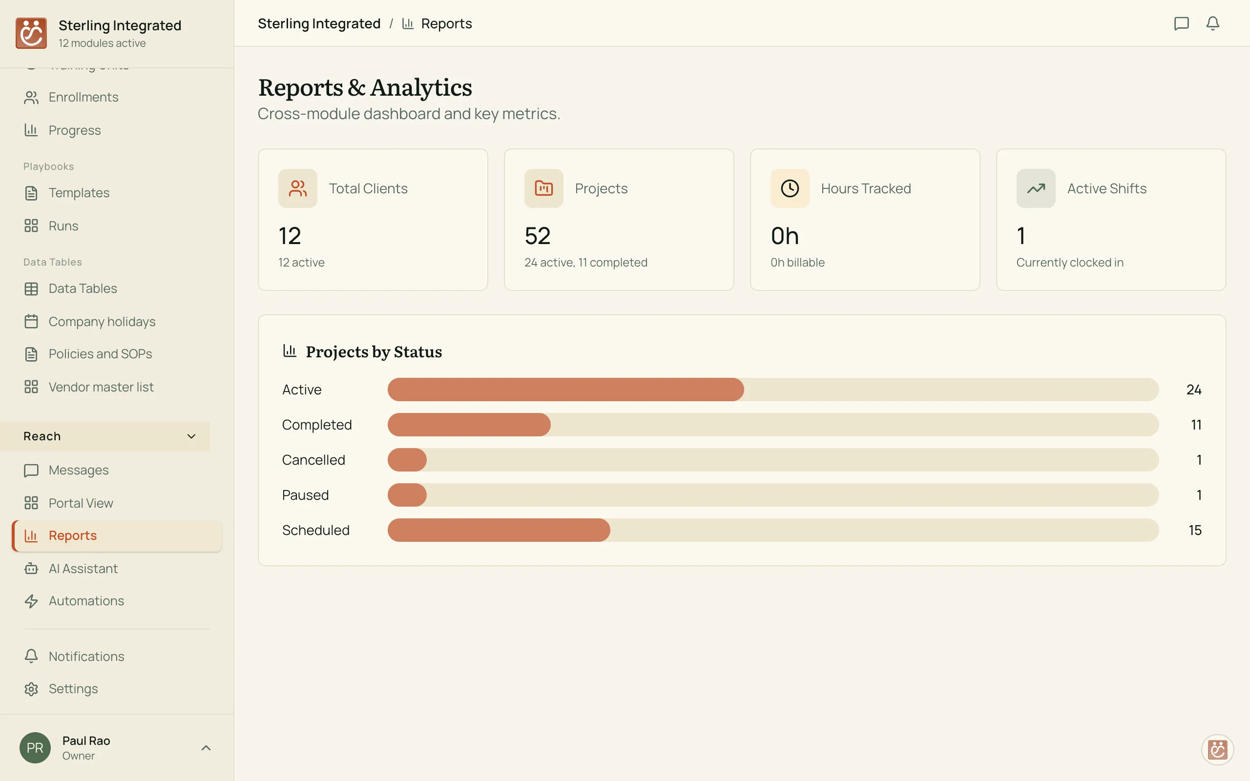 Reporting & Analytics in PeopleCount Platforms.