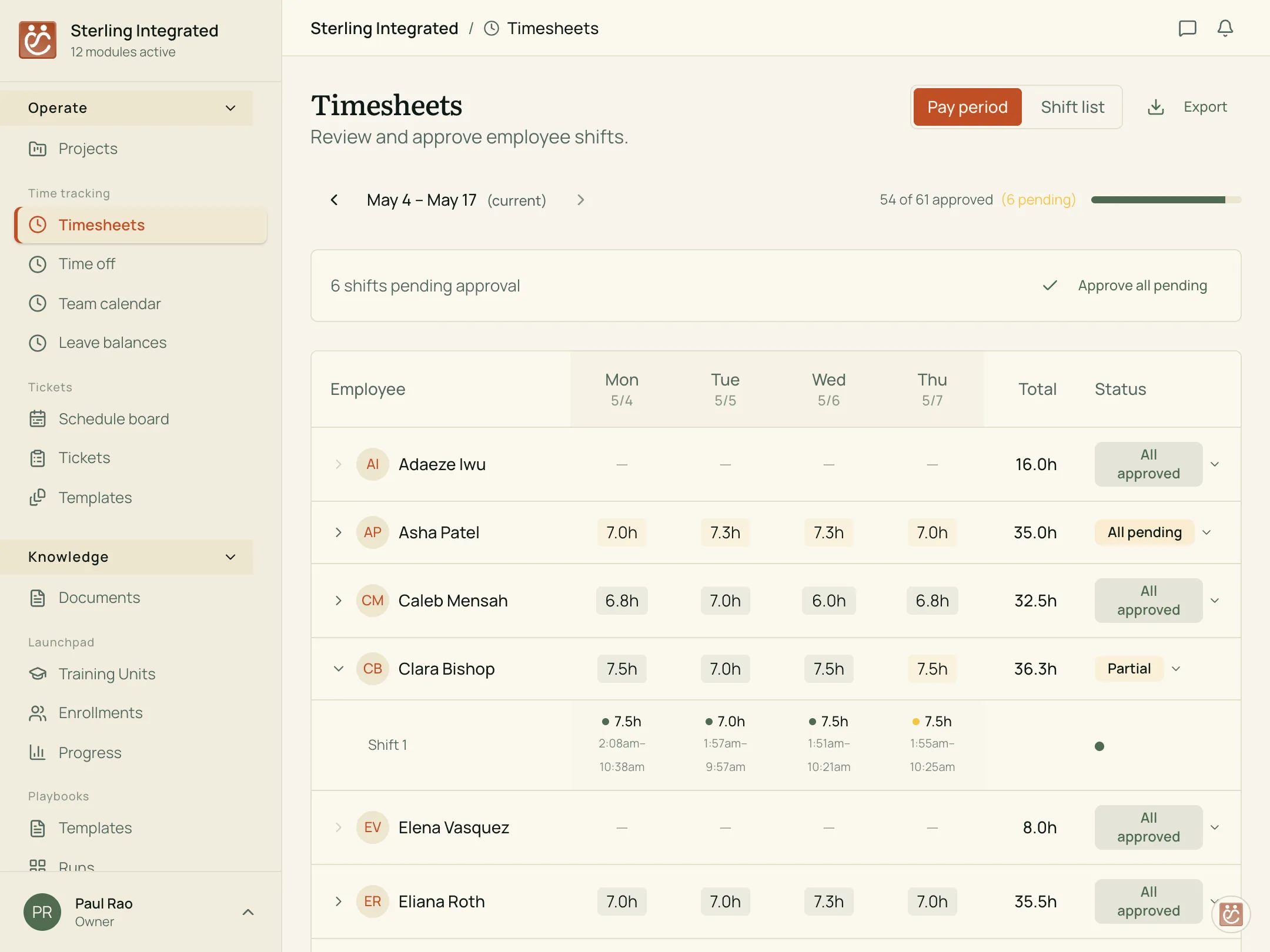 Time Tracking in PeopleCount Platforms.